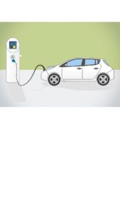 Electric Cars- Tesla