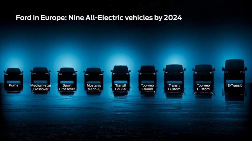 7 Newest Upcoming Electric Vehicles : What to Expect in 2024