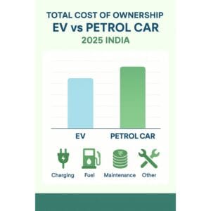 India Electric Cars List 2025 India Electric Cars List 2025
